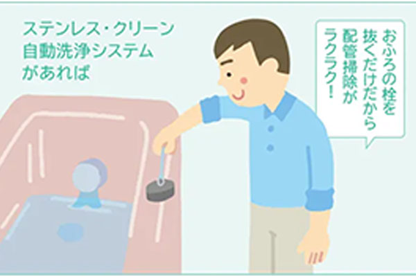 日立 BHP-FS37XH ふろ配管自動洗浄